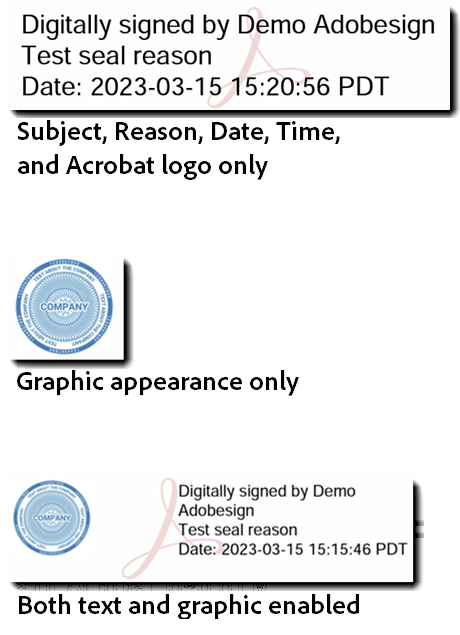 Electronic Sealing via customer-owned digital certificate